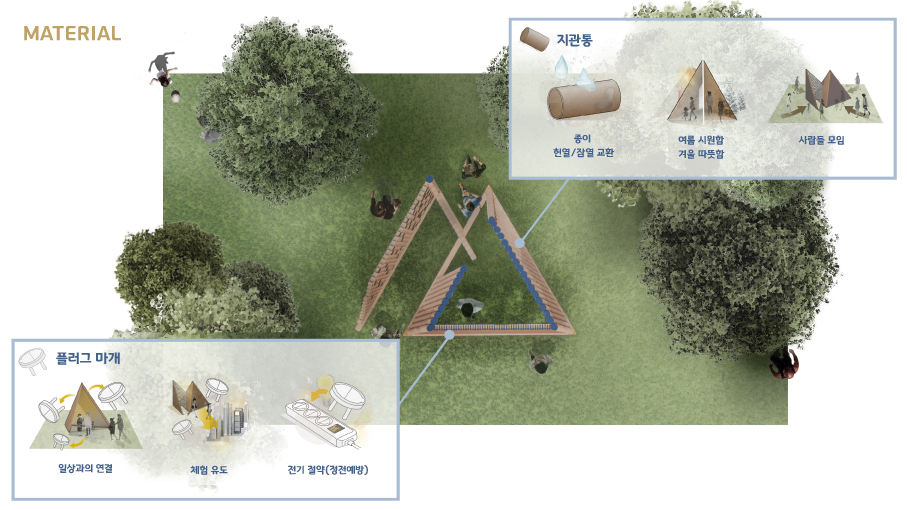 작품소개이미지_광운대학교_빛을 잃은 우리에게_07.jpg
