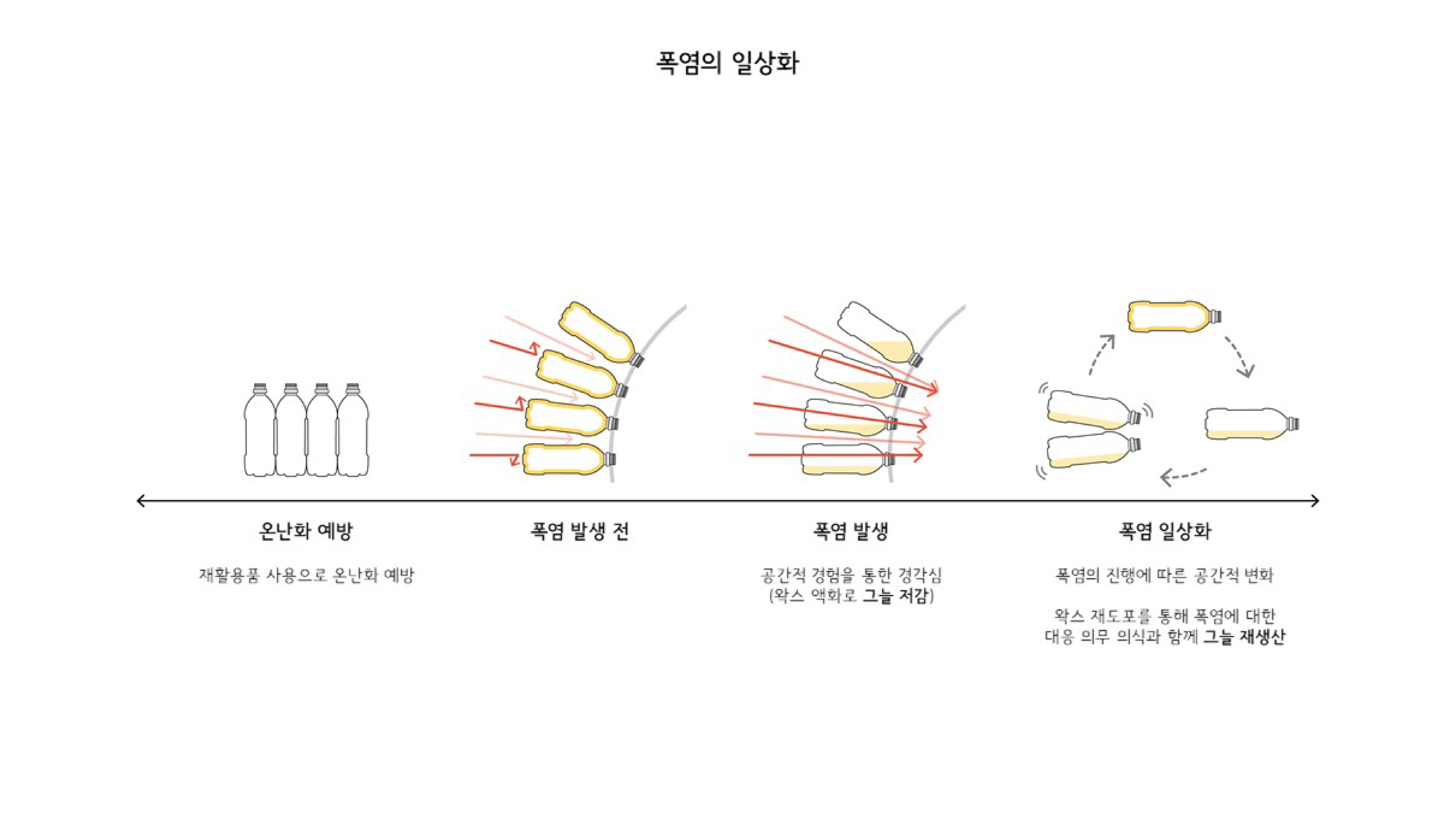 국민대학교_녹기전에_06.jpg