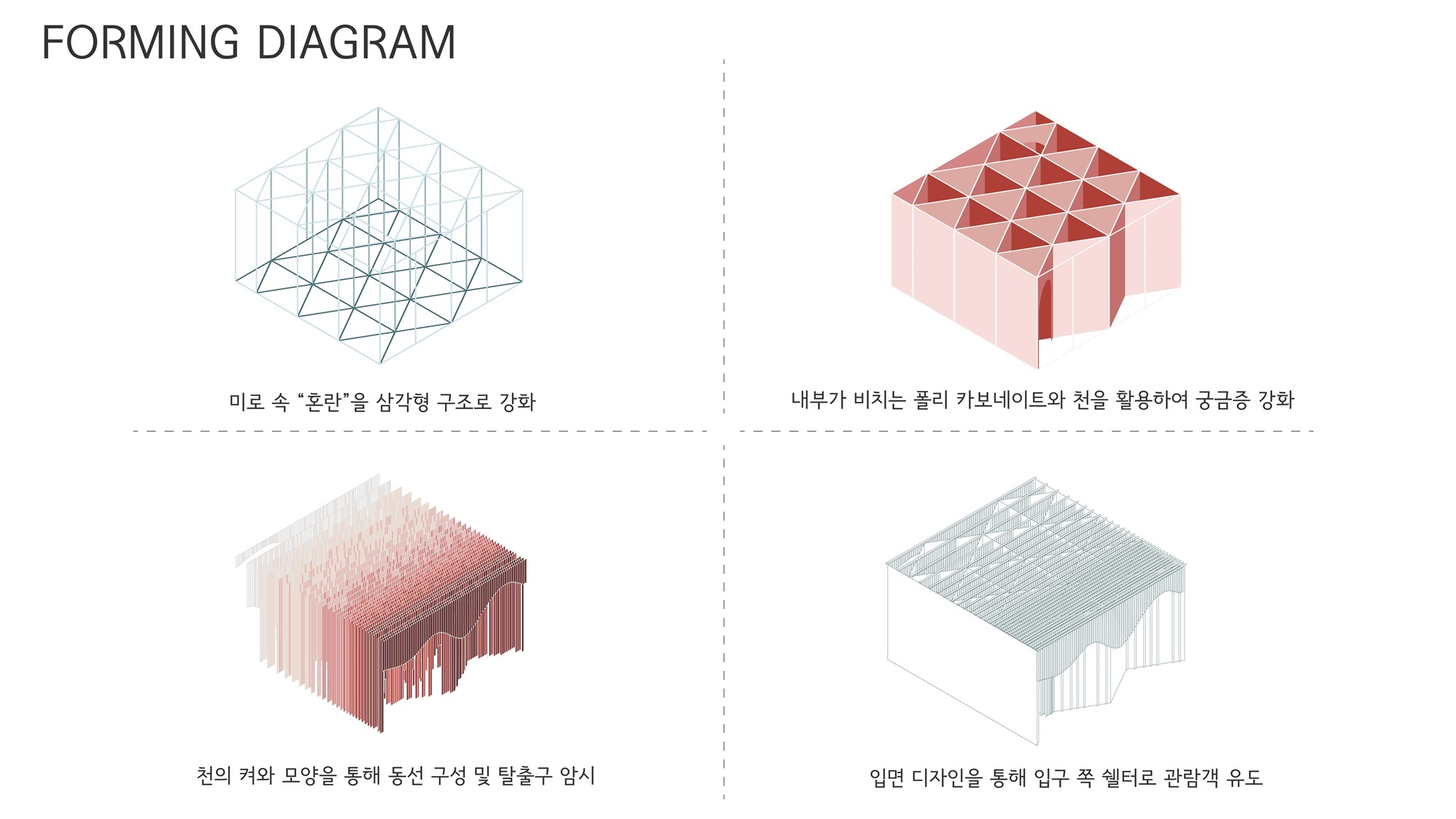 작품소개이미지_동국대학교_화재함수_07.JPG