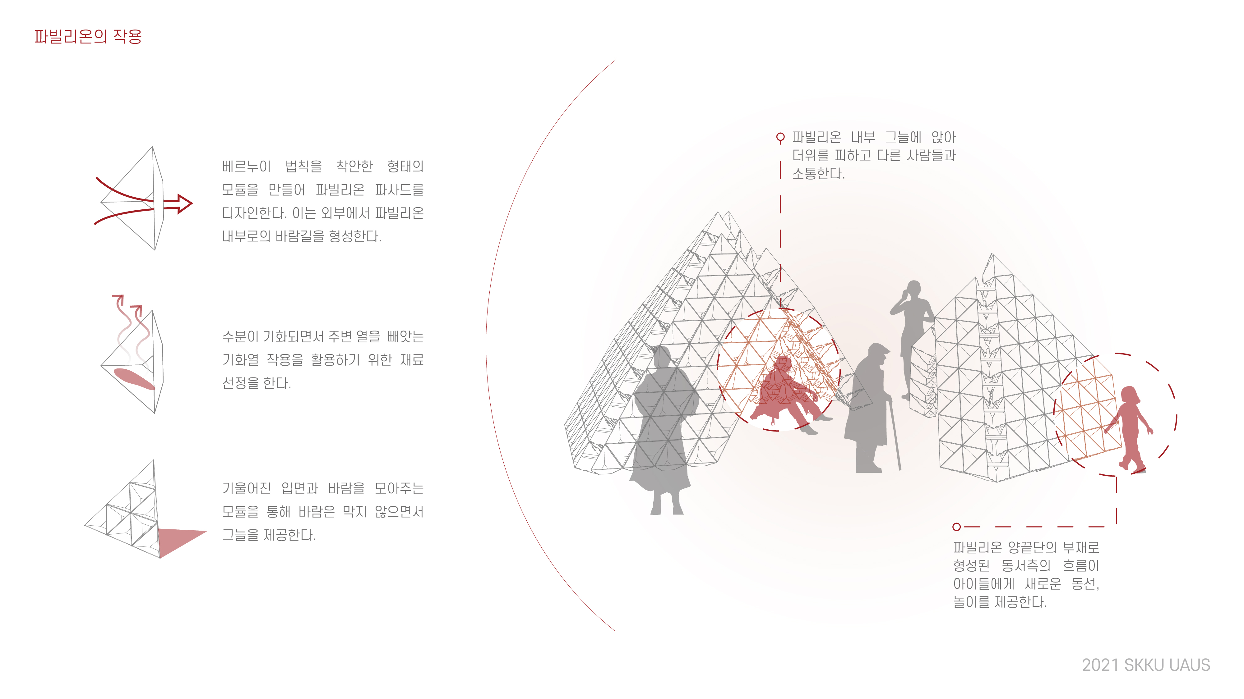 작품소개이미지_성균관대학교_TRISIS_08.jpg